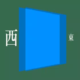 げーむ西高東低
