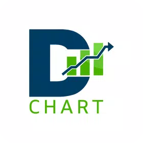 D Chart