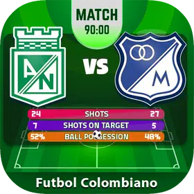 Fútbol Colombiano Juego